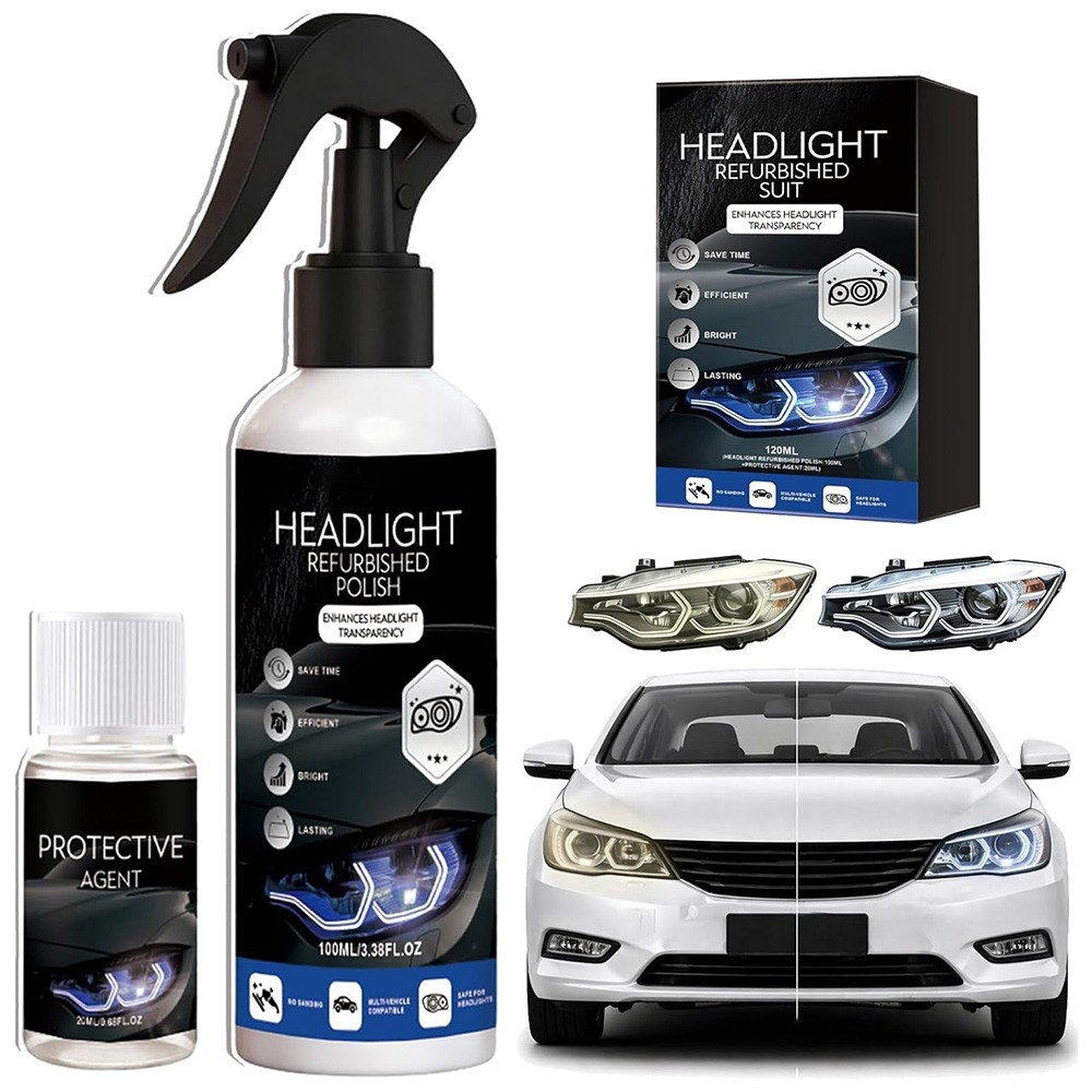 Headlight Refurbished Suit, Car Headlight Restoration Kit for Yellowed Headlamps