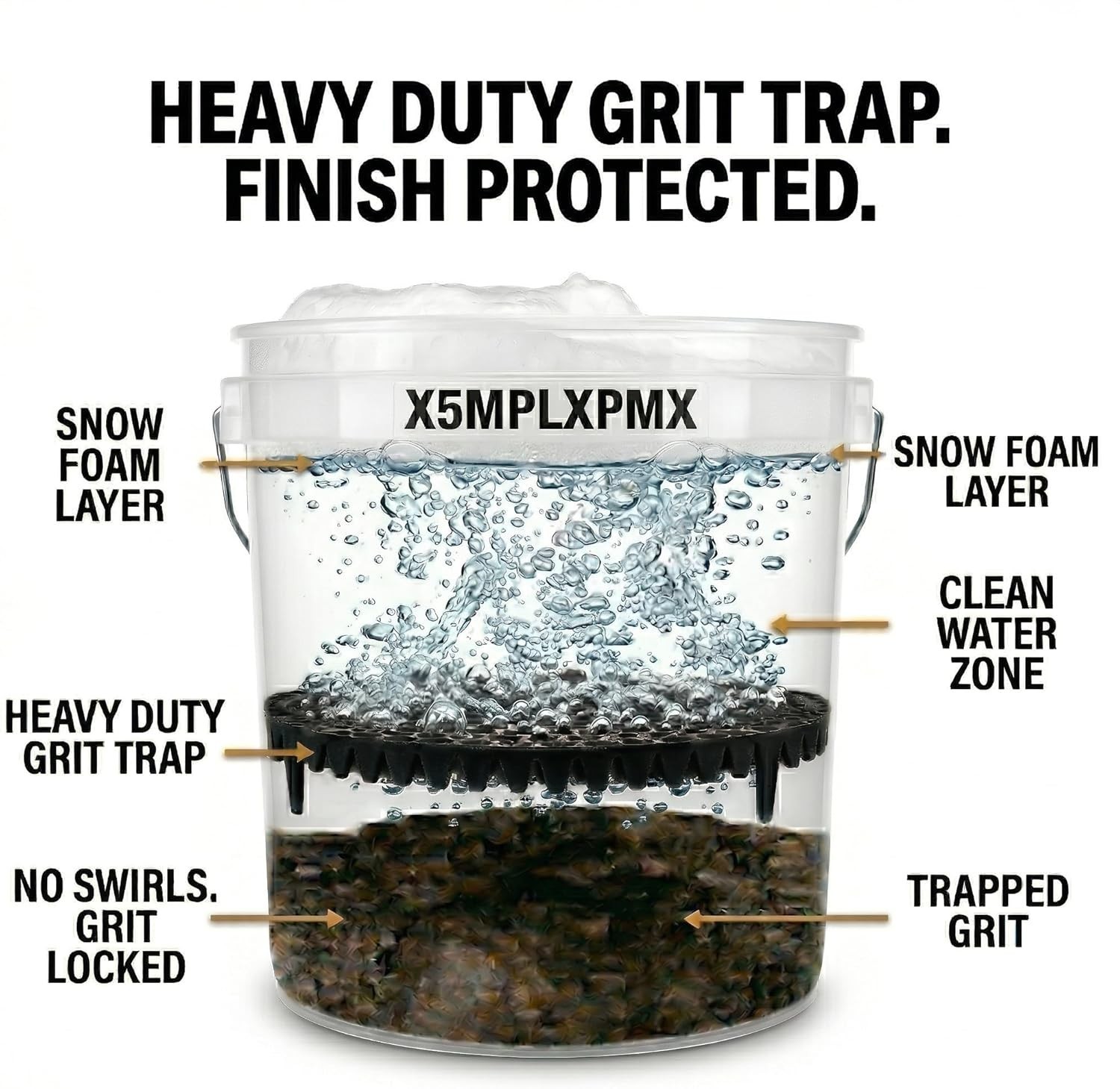 10.4″ Heavy Duty Grit Trap 2-Pack & Wash Mitt Kit – Car Wash Bucket Filter I…
