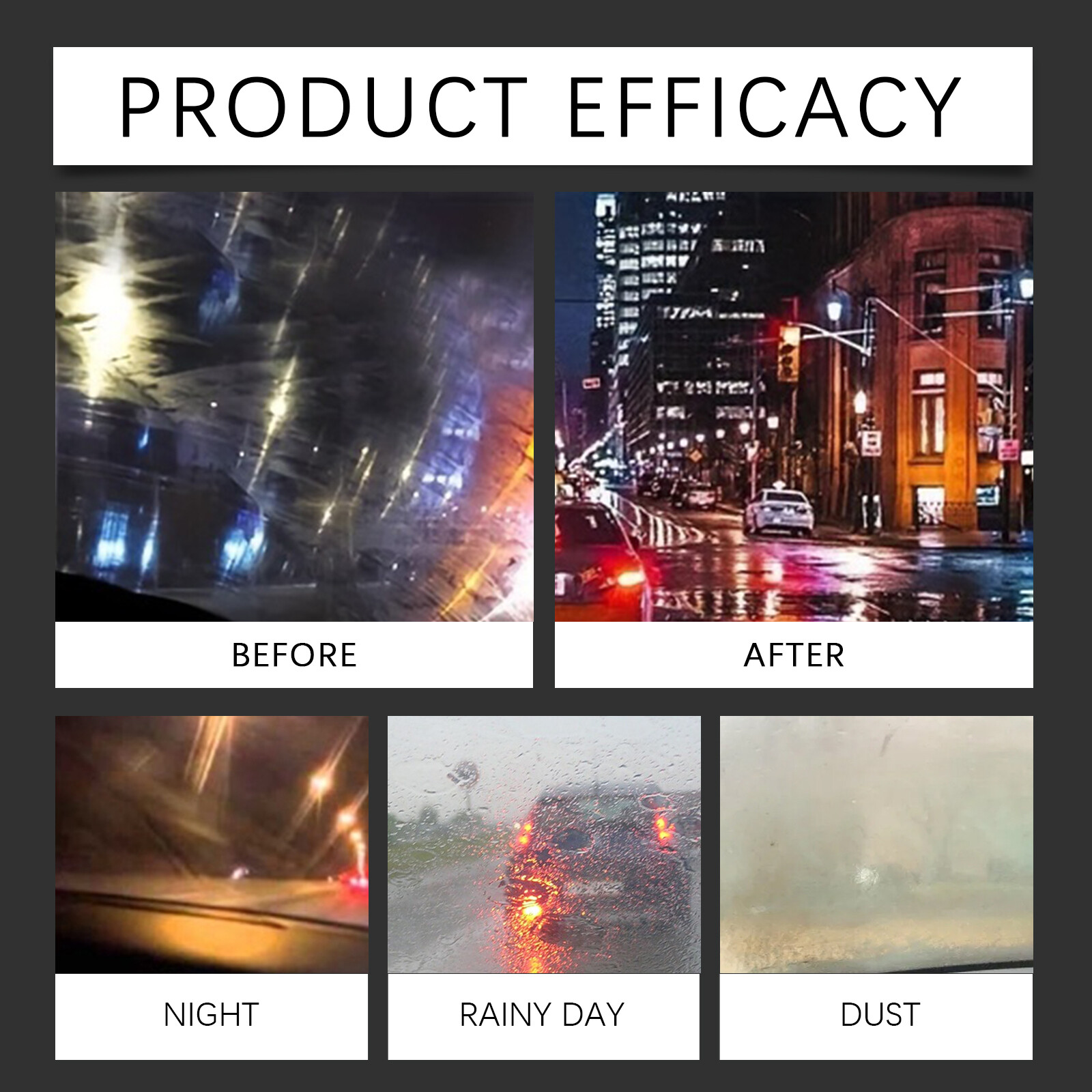 Nano Coating Brush: The Ultimate Tool for Car Wash, Wax & Cleaning Essentials