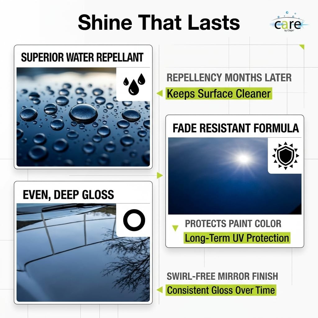 Care Car Wash Care Kit Automotive Care Kit Detail Your Cars Exterior Car Wash K