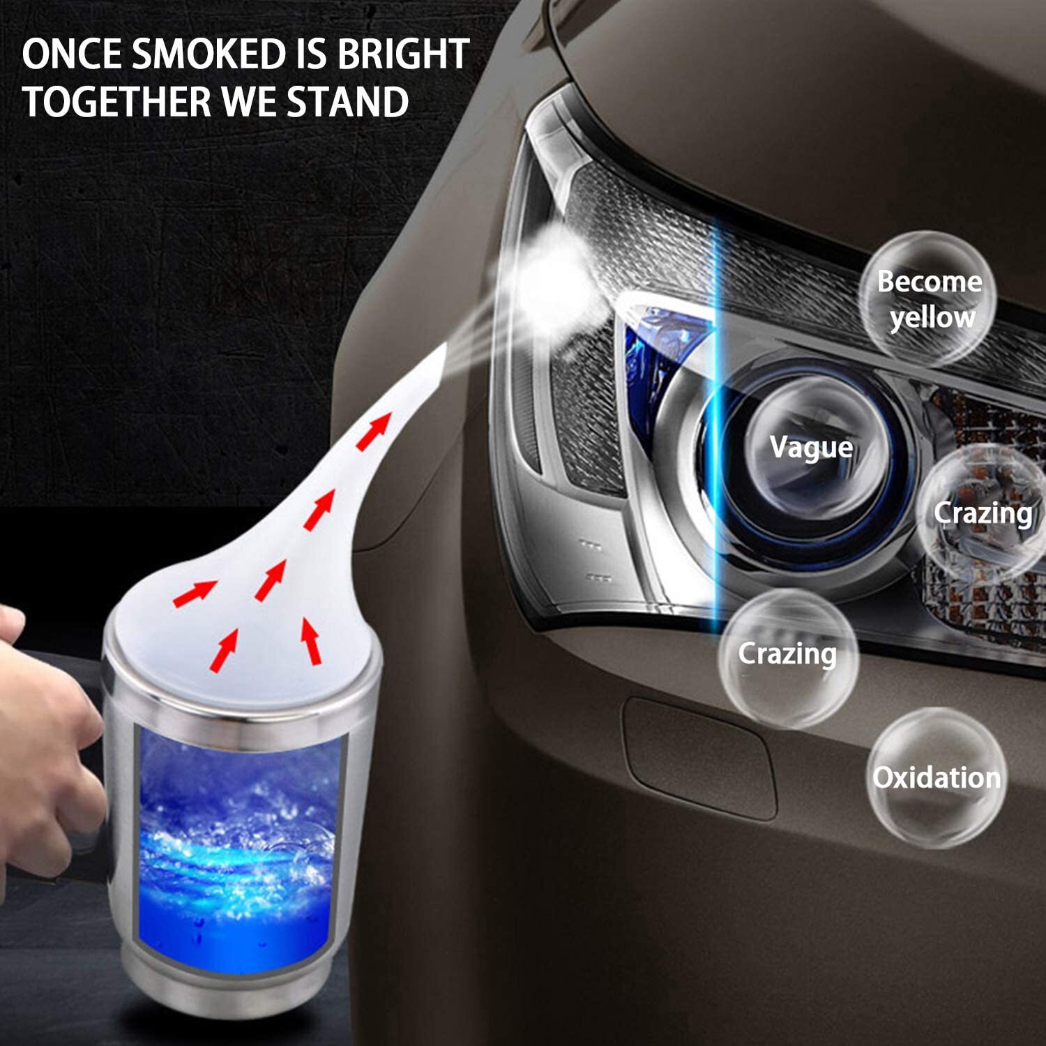 Headlight Restoration Kit Liquid Set Car Repair Polishing Kit Headlight Cleaning