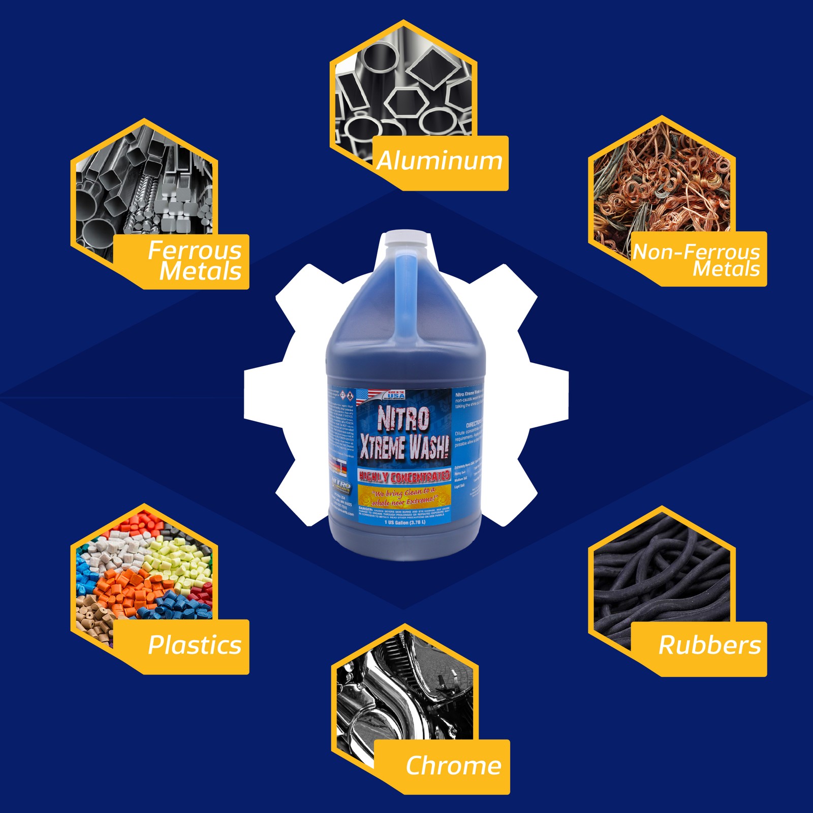 Nitro Lubricants Xtreme Bike Wash (1 GL)-Concentrated Cleaner (4 Pack)