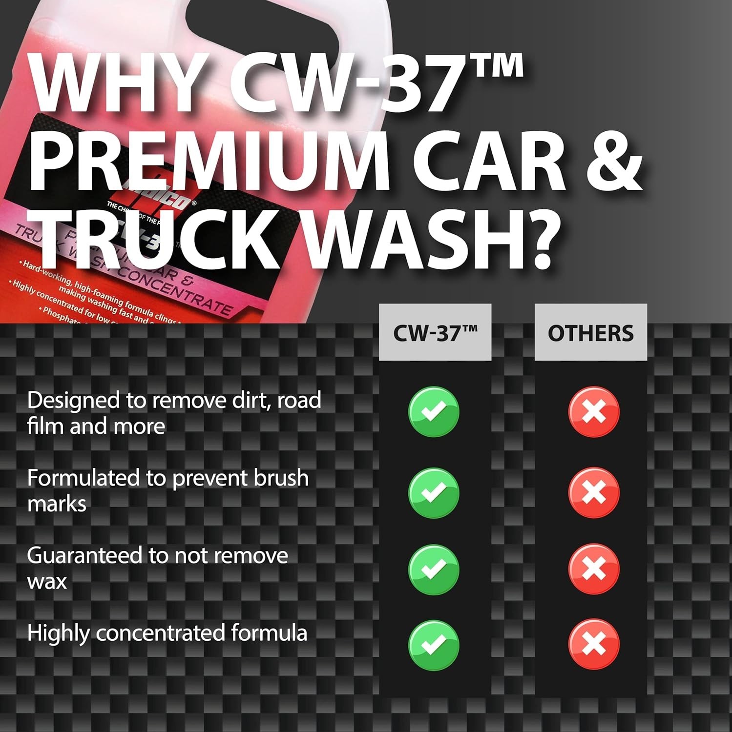 CW-37 Car Wash Concentrate – High Foaming Car & Truck Wash Soap/Removes Road…