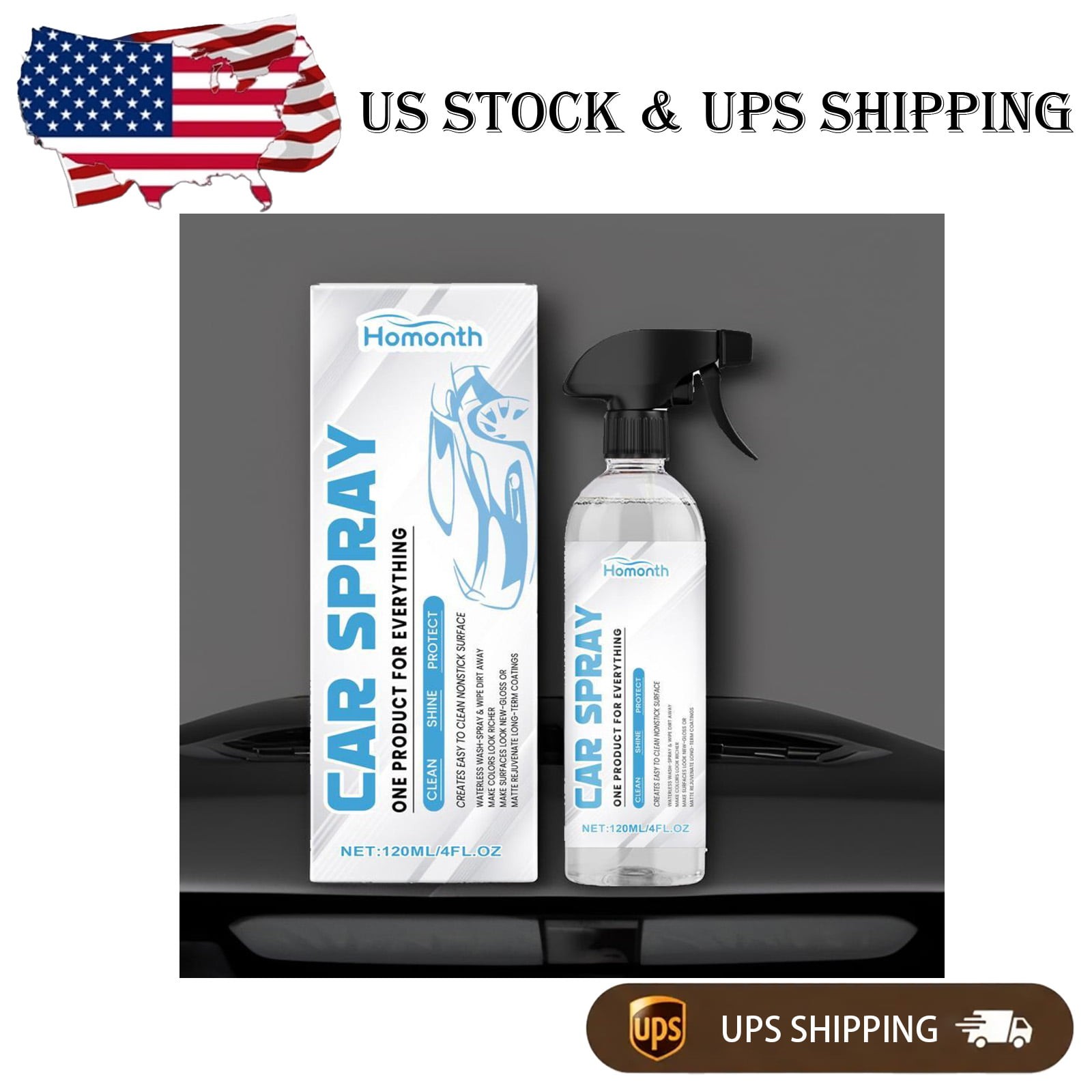 Premium Auto Surface Guard – Multi-Functional Anti-Stain Protective Treatment