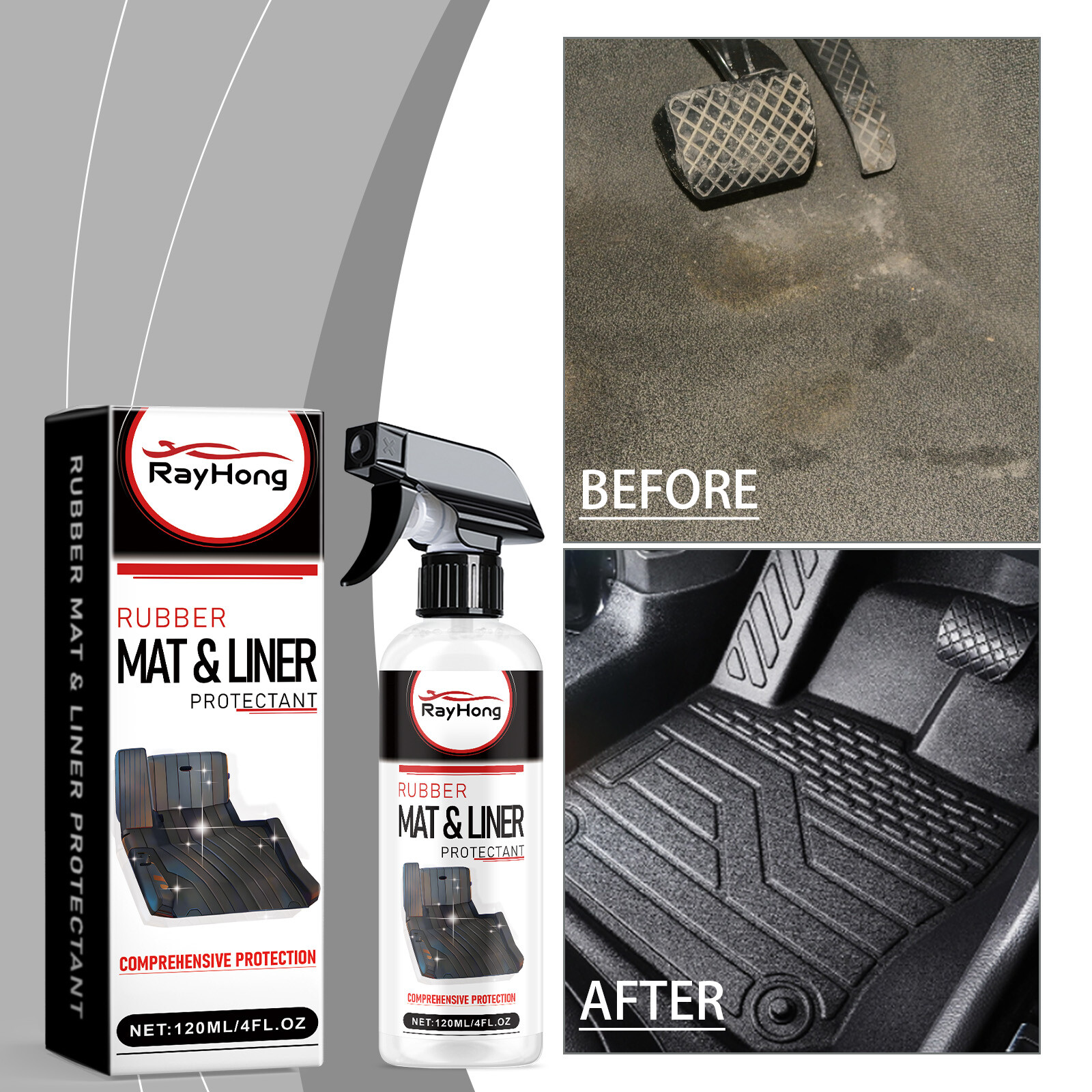 Heavy Duty Rubber Mat & Liner Protectant Kit for Car Floor, Dashboard,Interior