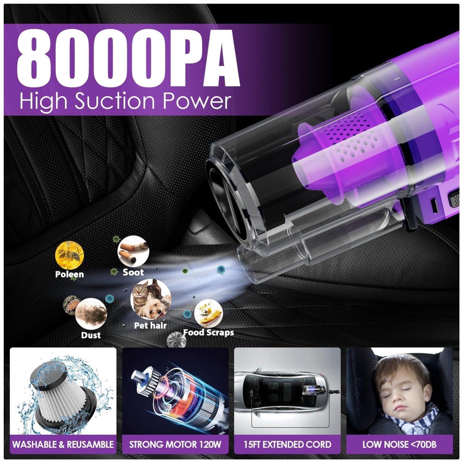 Purple Car Interior Detailing Kit with Vacuum
