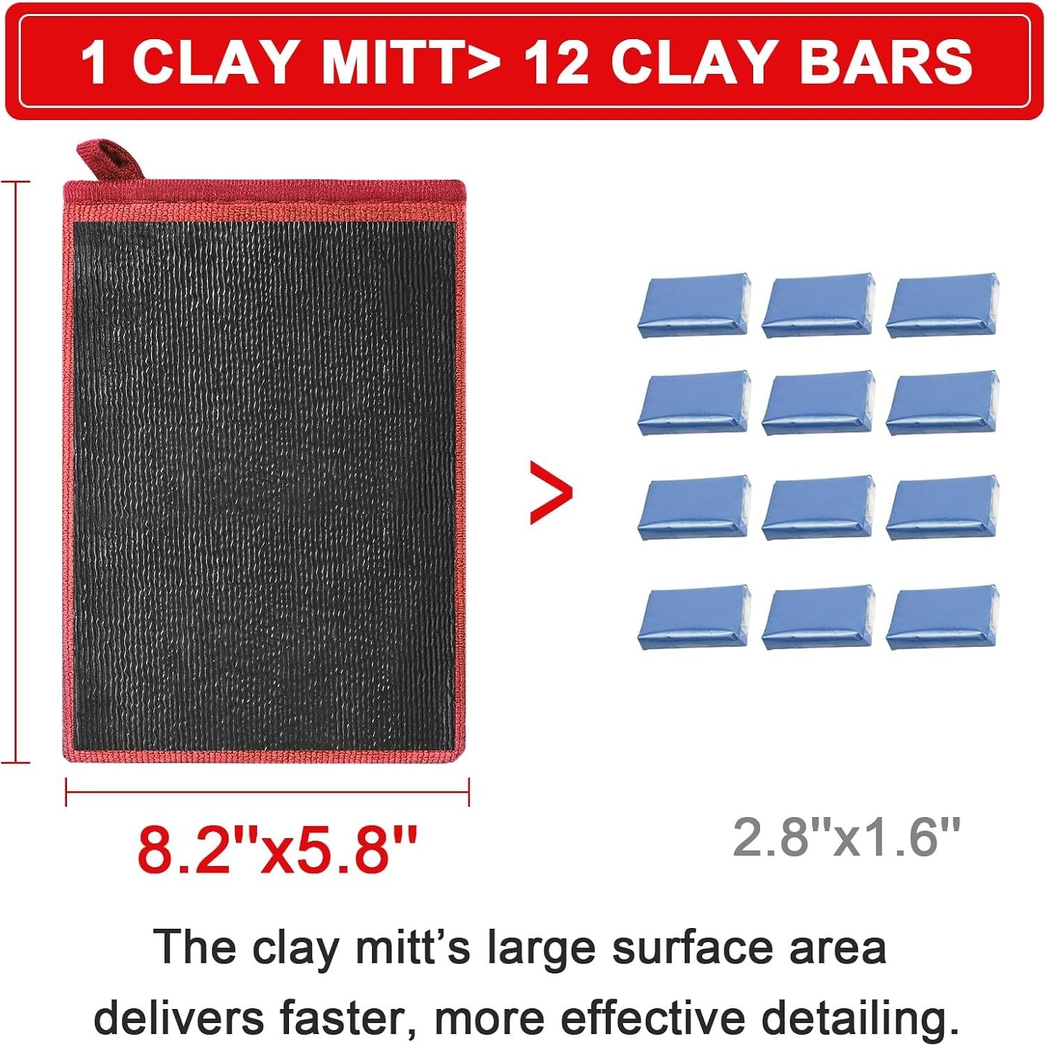 High-Quality 2-Pack Clay Bar Mitts – Preserve Your Car’s Shine Effortlessly