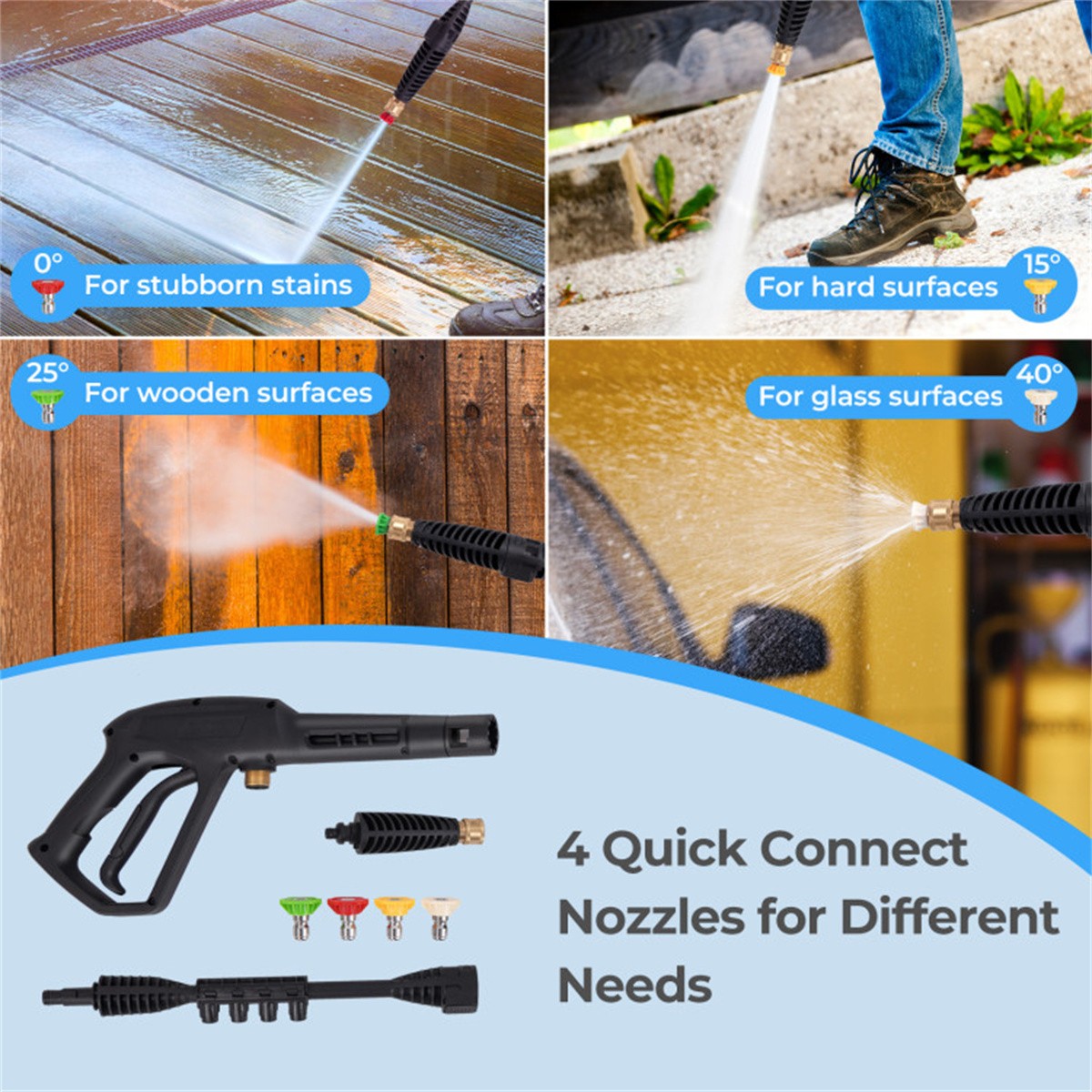 Electric Pressure Washer.Versatile Nozzle Options.Multiple Safety Protection
