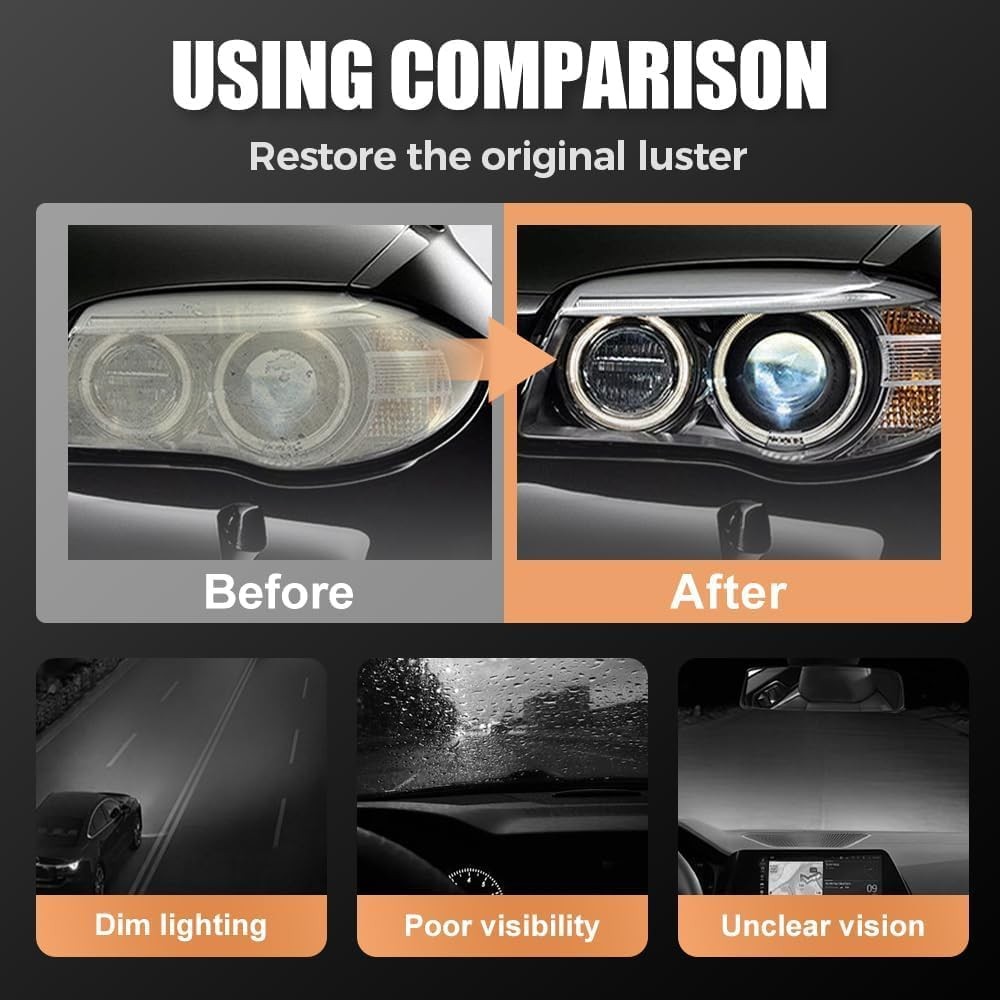 300g Car Headlight Restoration Kit Cleaning Kit Chemical Polishing Repair Liquid
