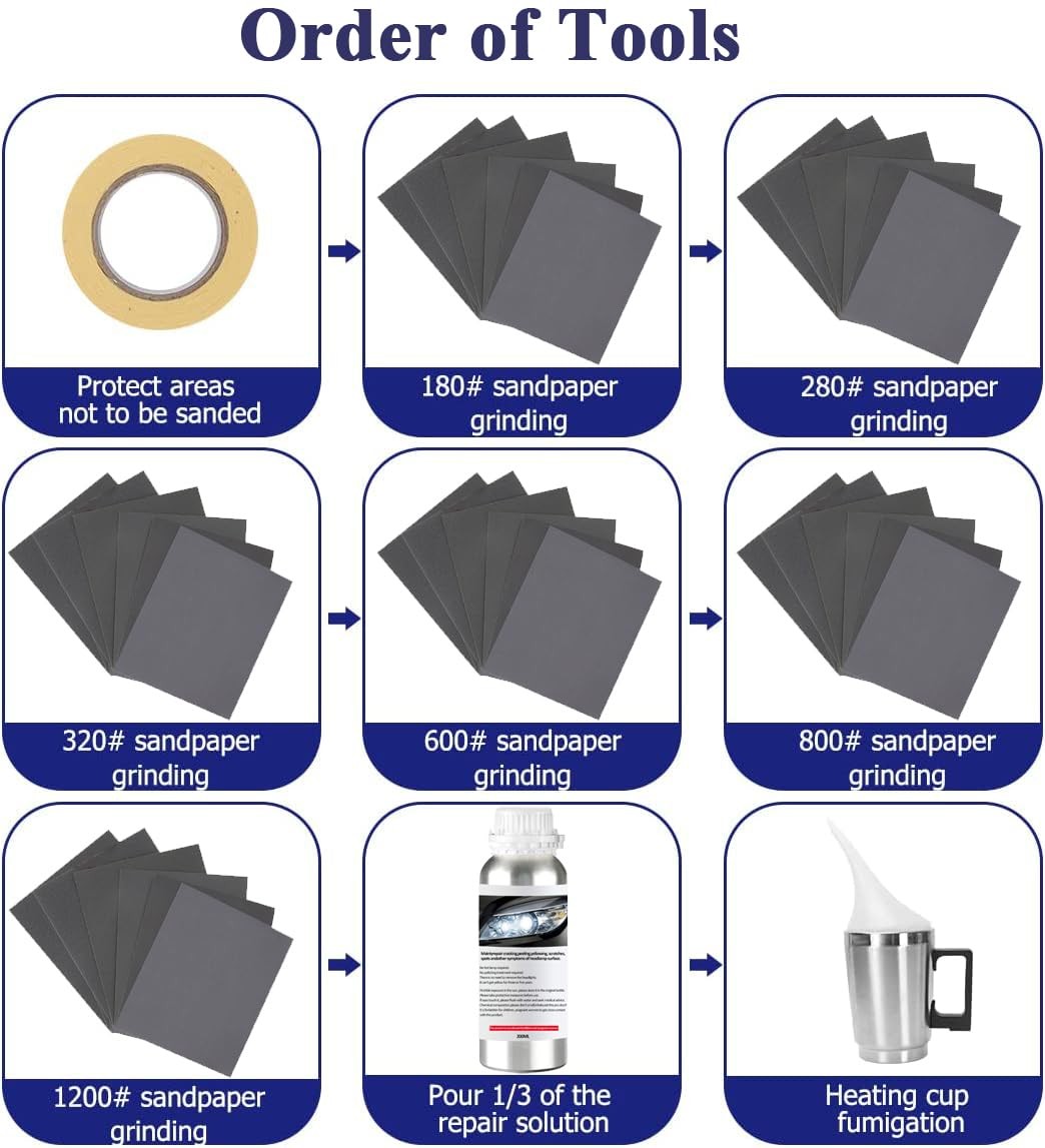Headlight Restoration Kit, Car Polish Kit
