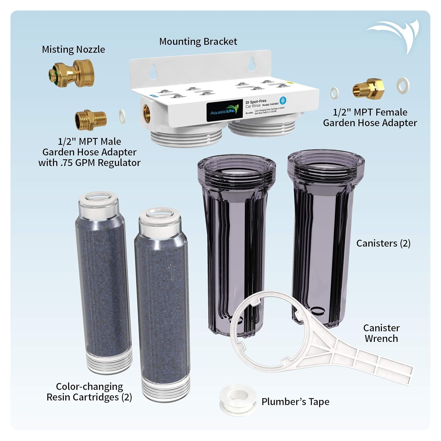 Deionized Water Rinse Unit for Spot-Free Car Wash, RV and Motorcycle Cleaning