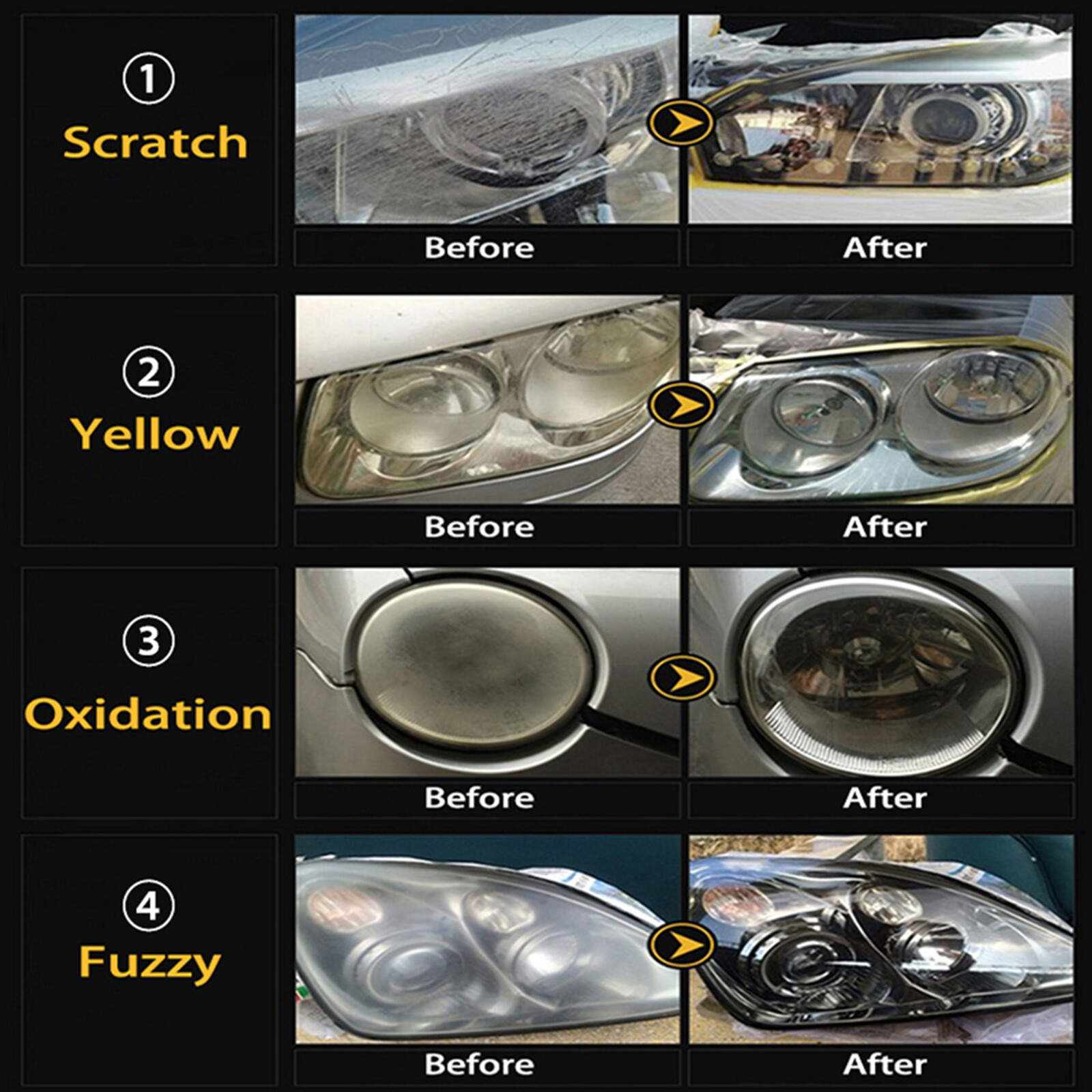 Headlight Restoration Kit Car Lens Lamp Cleaner Sanding Repair Heavy Duty Tools
