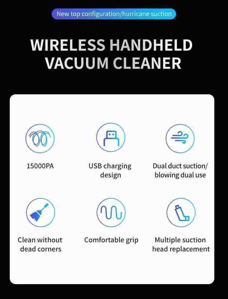 Slim F500Plus Car Vacuum 15000PA High Power 4in1 Portable Mini Vacuum Low Noise