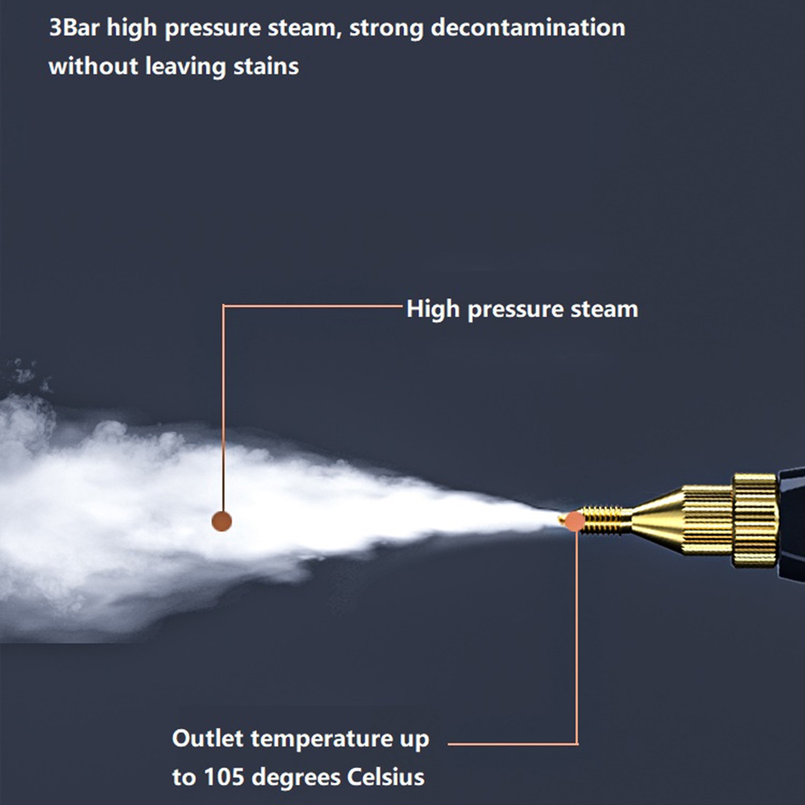 Steam Cleaner 150W 220V Portable High Pressure Handheld Steaming Cleaner F KRSO