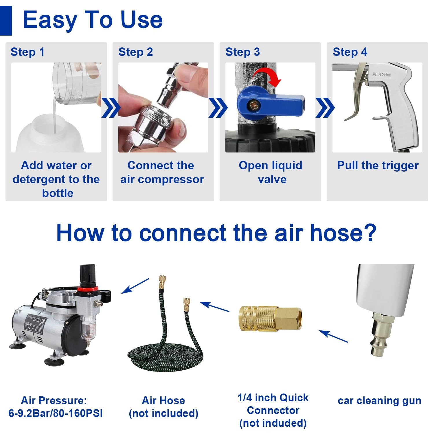 YXGOOD Car Cleaning Gun, High Pressure Air Blow Interior Cleaning…