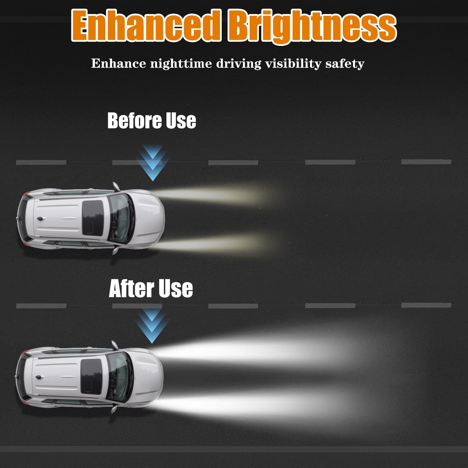 Automotive Headlight Restoration Kit Headlamp Refurbishing Fluid Set Tools